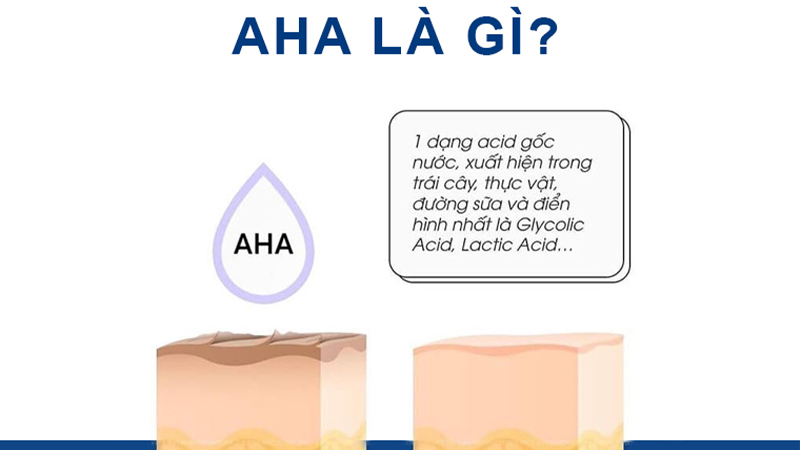 AHA là gì? Công dụng và cách dùng AHA hiệu quả cho làn da