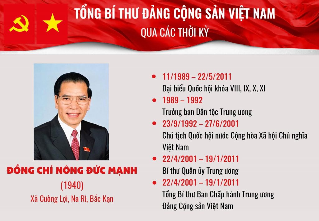Tieu Su Nong Duc Manh 1 1024x711